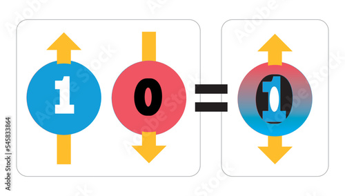 Qubit technologies icon
Atomic, physics, quantum computing, editable vector illustration