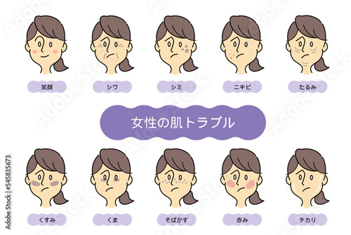 肌トラブルのセット01