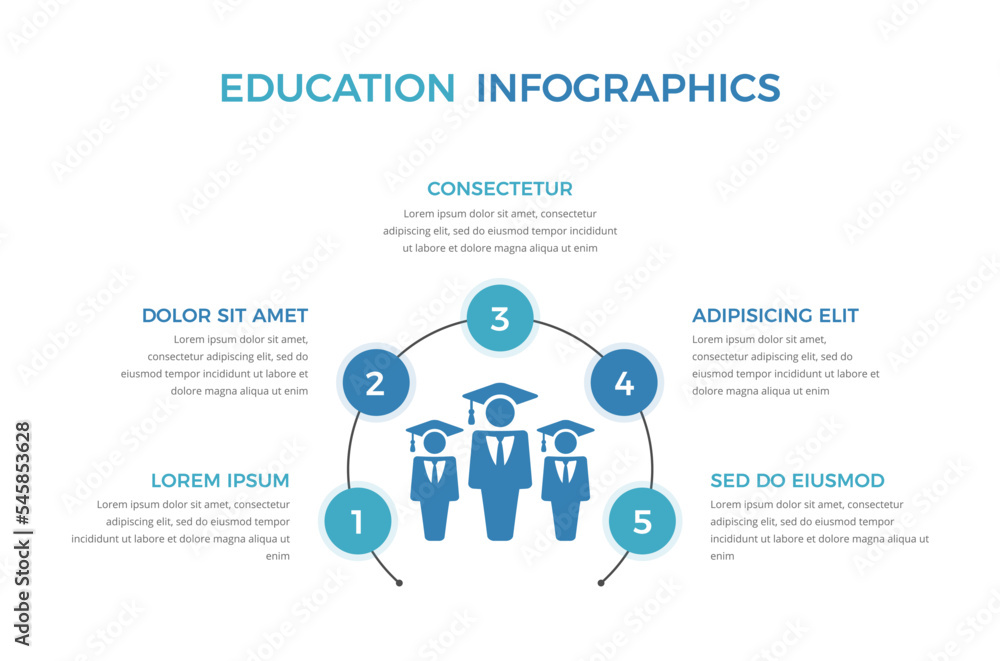 Naklejka premium Education infographics - circle diagram with icon of students and five elements for text
