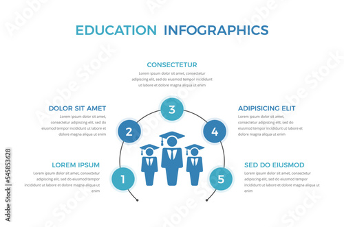 Education infographics - circle diagram with icon of students and five elements for text
