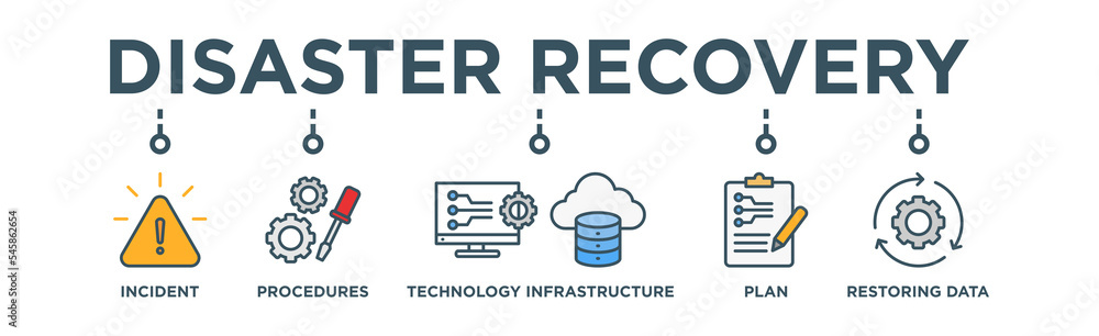 Disaster recovery banner web icon vector illustration concept for technology infrastructure with an icon of the incident, procedures, database, server, computer, plan, and recovery data system Disaster recovery banner web icon vector illustration concept for technology infrastructure with an icon of the incident, procedures, database, server, computer, plan, and recovery data system