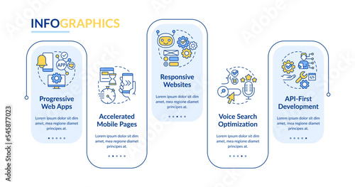 Web development future rectangle infographic template. Internet industry. Data visualization with 5 steps. Editable timeline info chart. Workflow layout with line icons. Lato-Bold, Regular fonts used