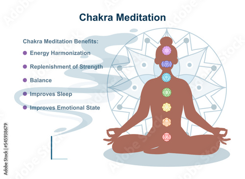 Meditation practice form. Chakra meditation. Harmony, relaxation