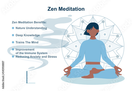 Meditation practice form. Zen meditation. Harmony, relaxation and healthy