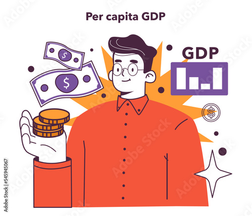 Per capita GDP concept. Growing gross domestic product. Monetary measure
