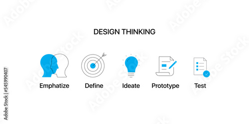 Design Thinking Steps Icons, Innovative Solutions and Problem-Solving Process