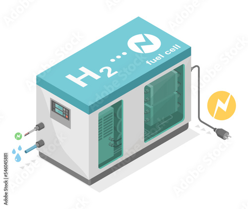 green hydrogen fuel cell h2 
portable energy power plant clean power low emission ecology system diagram isometric infographic vector