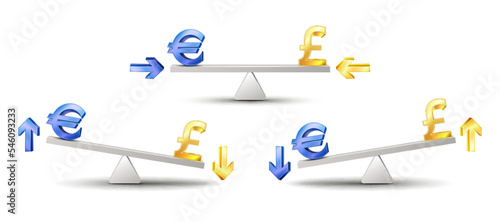 Euro and pound signs on seesaw weight scale. British pound versus EU Euro.