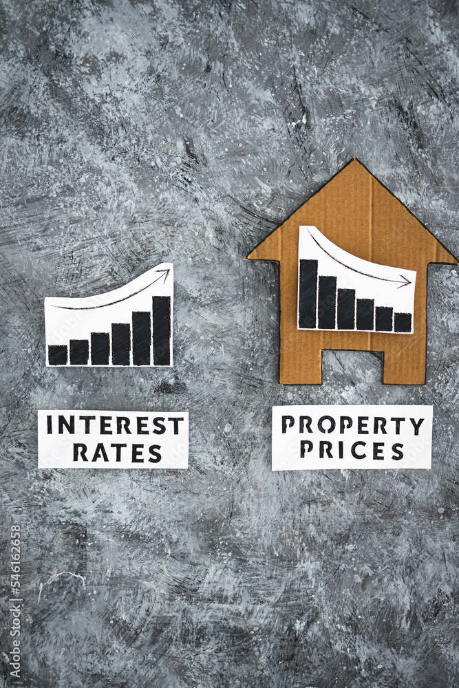 interest rates increasing and property prices dropping, interest graph