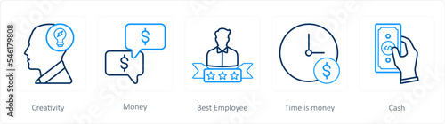 creativity, money, best employee