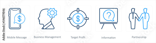 mobile message, business management