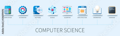 Computer science banner with icons. Computation, automation, software, science, algorithm, data structure, information, hardware. Business concept. Web vector infographic in 3D style