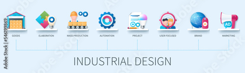 Industrial design banner with icons. Goods, elaboration, mass production, automation, project, user focused, brand, marketing. Business concept. Web vector infographic in 3D style