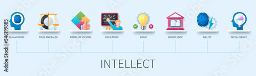 Intellect banner with icons. Human mind, true and false, problem solving, education, logic, knowledge, ability, intelligence. Business concept. Web vector infographic in 3D style