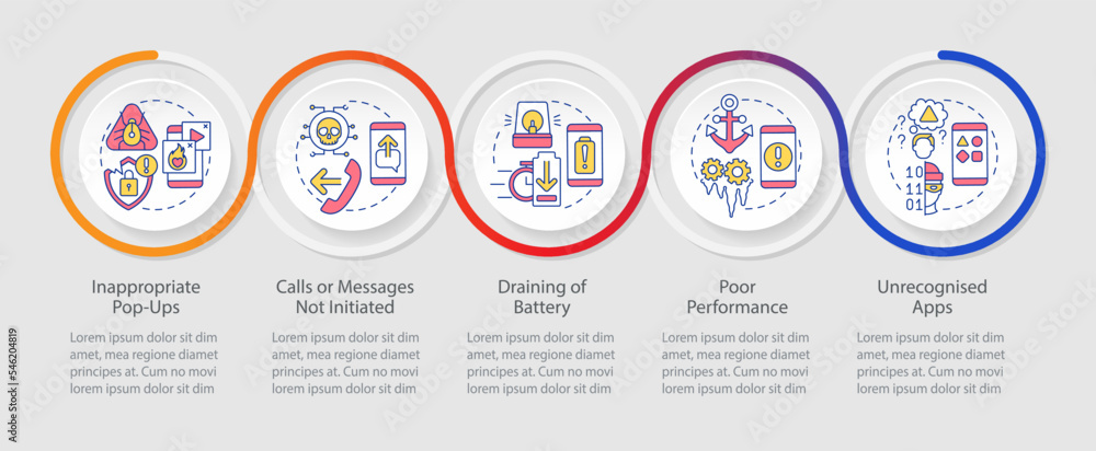 Phone social engineering attacks loop infographic template. Cybercrime. Data visualization with 5 steps. Timeline info chart. Workflow layout with line icons. Myriad Pro-Regular fonts used Phone social engineering attacks loop infographic template. Cybercrime. Data visualization with 5 steps. Timeline info chart. Workflow layout with line icons. Myriad Pro-Regular fonts used