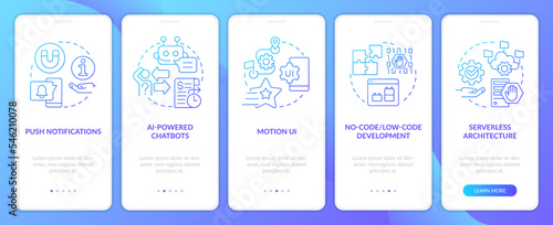 Next generation web development blue gradient onboarding mobile app screen. Walkthrough 5 steps graphic instructions with linear concepts. UI, UX, GUI template. Myriad Pro-Bold, Regular fonts used