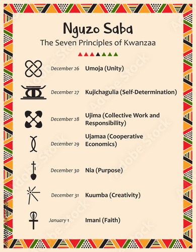 Poster with the seven principles of Kwanzaa. Signs, date and name of principle in Swahili. Frame with ethnic african traditional patterns. Vector illustration photo