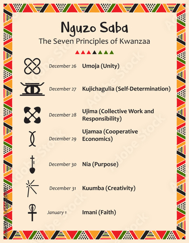 Poster with the seven principles of Kwanzaa. Signs, date and name of principle in Swahili. Frame with ethnic african traditional patterns. Vector illustration