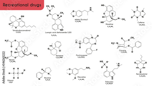 Foto Psychoactive drugs: caffeine, nicotine, amphetamine, methamphetamine (crystal meth), MDMA (ecstasy), fentanyl (fentanil), ketamine, tetrahydrocannabinol (THC), mescaline