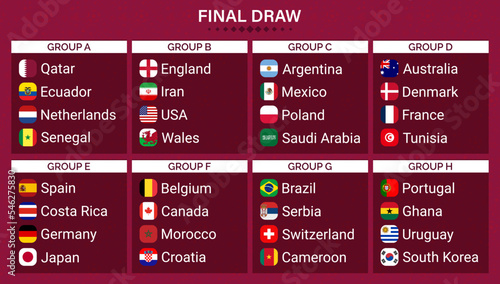 2022 football world Cup championship groups table final draw.