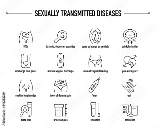 Sexually Transmitted Diseases symptoms, diagnostic and treatment vector icon set. Line editable medical icons.