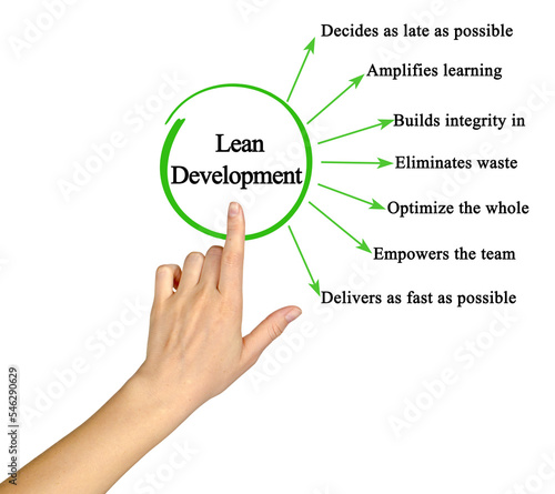 Seven Benefis of Lean Development
