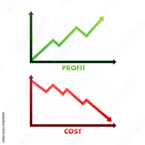 Graphs cost vs profit. Costs reduction. Vector stock illustration.