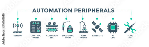 Automation peripherals banner web icons vector illustration concept for industrial automation manufacturing with an icon of sensor, control panel, conveyor , soldering, arm robot, satellite, and tools