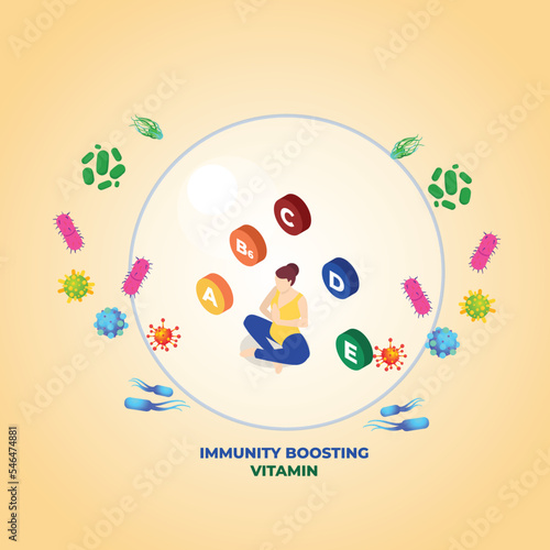 Woman boosting her immune system with vitamins isometric 3d vector illustration concept for banner, website, illustration, landing page, flyer, etc.