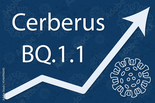 A new coronavirus variant BQ.1.1, sublineage of Omicron BA.5.  Nickname Cerberus. The arrow shows a dramatic increase in disease. White text on dark blue background with images of coronavirus.
