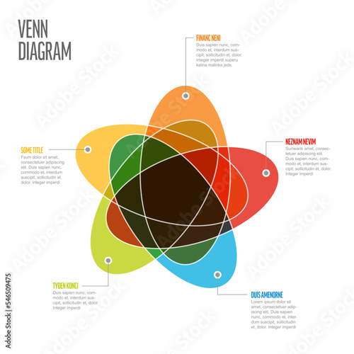 Multipurpose Venn diagram schema template with five elements