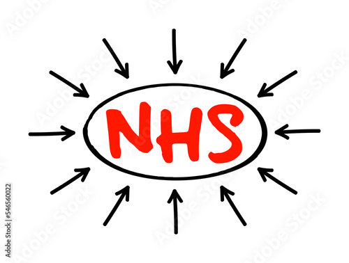 NHS National Health Service - comprehensive public-health service under government administration, acronym text concept with arrows