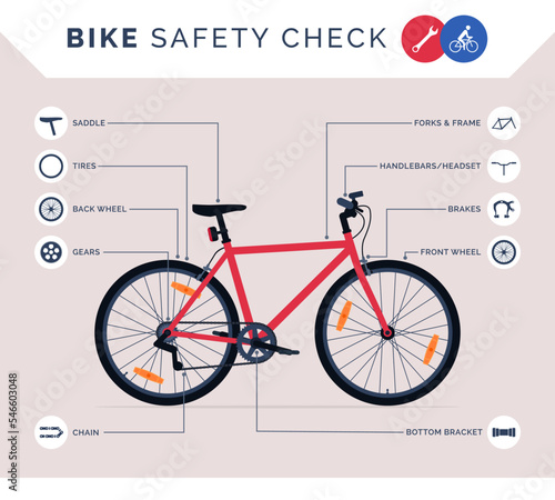 Bicycle pre-ride safety check infographic