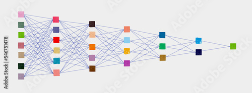 Mathematical Deep Learning Diagram