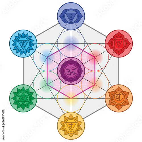 Metatron vector design with chakra symbol