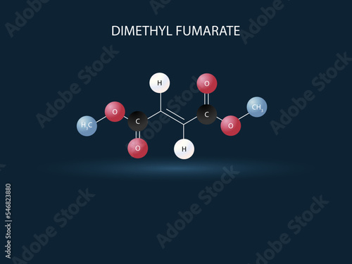 Chemical structure of drugs for multiple sclerosis.Dimethyl fumarate