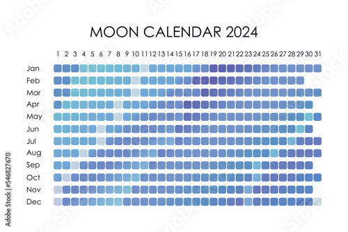 2024 Moon calendar. Astrological calendar design. planner. Place for stickers. Month cycle planner mockup. Isolated black and white background