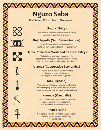 Poster with the seven principles of Kwanzaa. Signs, name of principle and description. Frame with ethnic african traditional patterns. Vector illustration