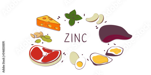 Zinc-containing food. Groups of healthy products containing vitamins and minerals. Set of fruits, vegetables, meats, fish and dairy