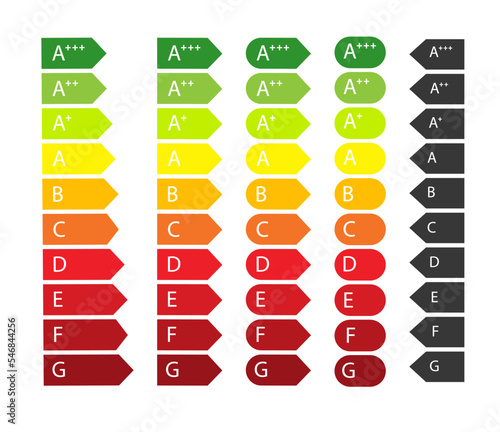 European Union energy efficiency rating
