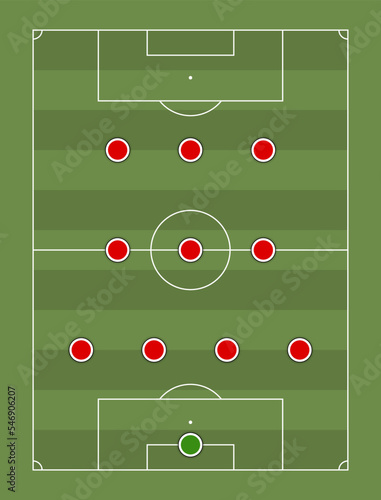 The 4-3-3 Formation. Football team formation. Soccer or football field