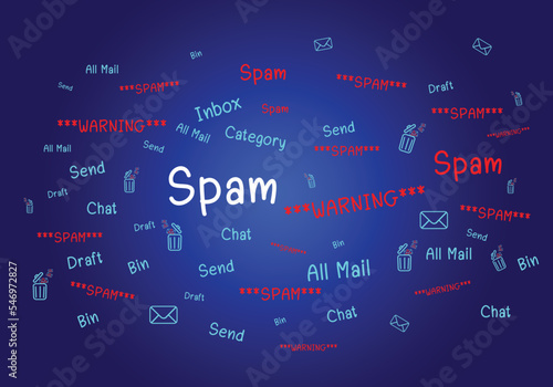 The concept of e-mail and computer viruses. Review the concepts of internet security, spam and e-marketing on screen. Spam email pop-up warnings.