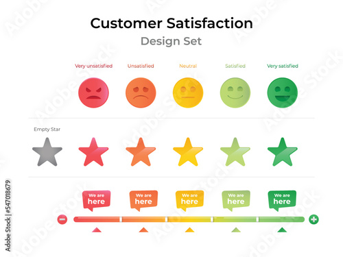 Customer Satisfaction Design Set. Customer Feedback bundle for digital products. Vector illustration for apps, websites and content creation