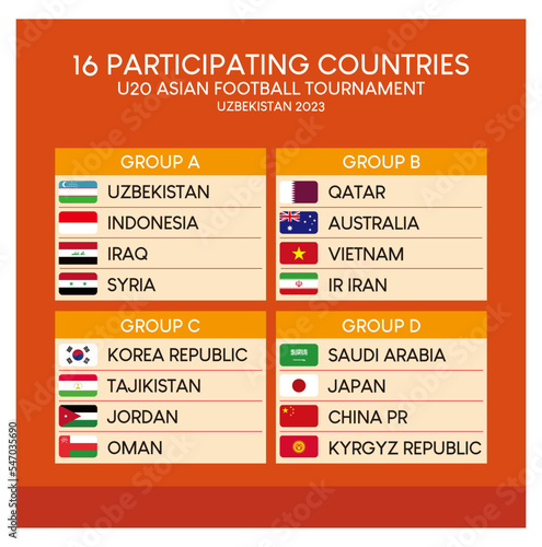 Final group stage of 16 participating countries of the 2023 Asia Football Tournament to be held in Uzbekistan in March 2023. Fits to the size of a social media post. photo