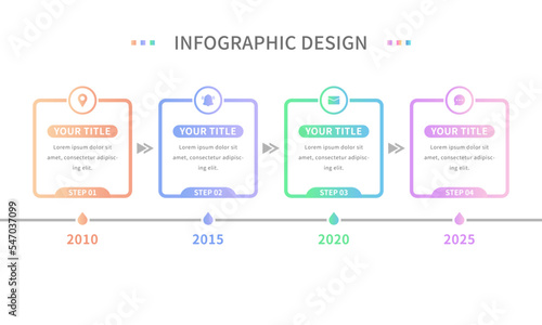 Documenting the chronology timeline, an infographic template that introduces the steps of a business