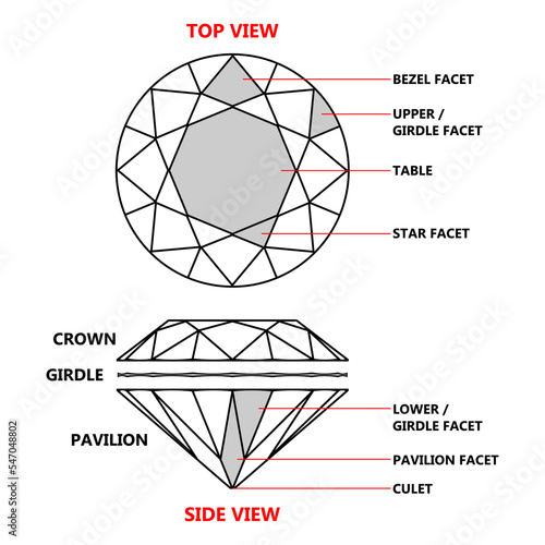illustration of a jewelry secrets