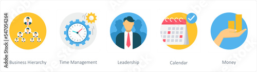 business hierarchy, business