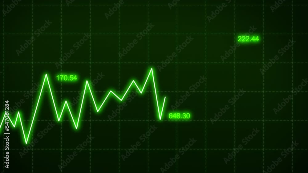 Stock markets uptrend dynamic chart on dynamic green background. Concept of financial stagnation, recession, crisis, business crash and economic collapse. upward trend 3d rendering Stock markets uptrend dynamic chart on dynamic green background. Concept of financial stagnation, recession, crisis, business crash and economic collapse. upward trend 3d rendering