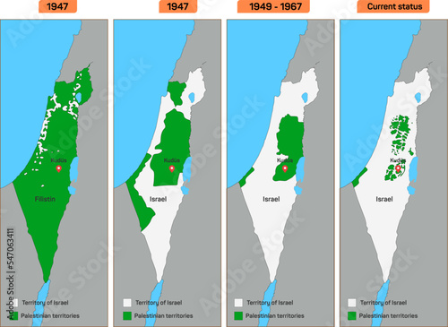 The current state of Palestine - Israel