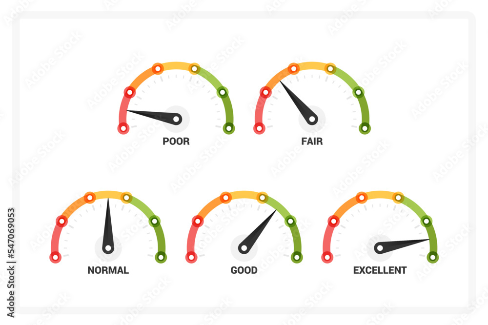 Gauge charts five infographic templates with different arrow position
